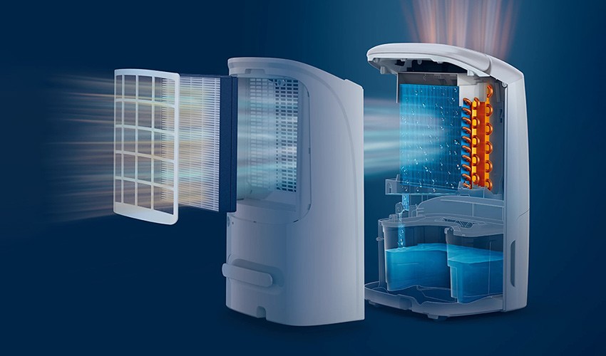 Filterstufen im Philips DE5305/11 Luftentfeuchter und Luftreiniger