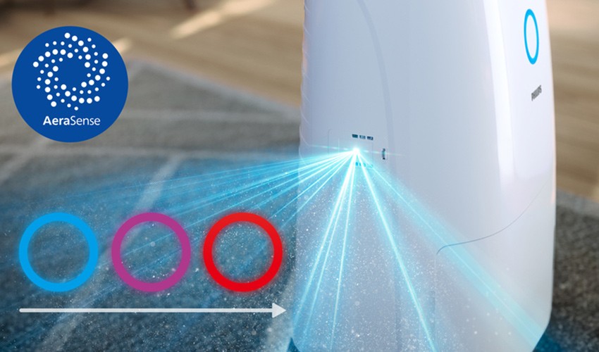 Funktionsweise des Sensors im Luftentfeuchter Philips DE5305/11