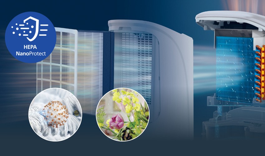 Filterstufen des Philips FY1120/00