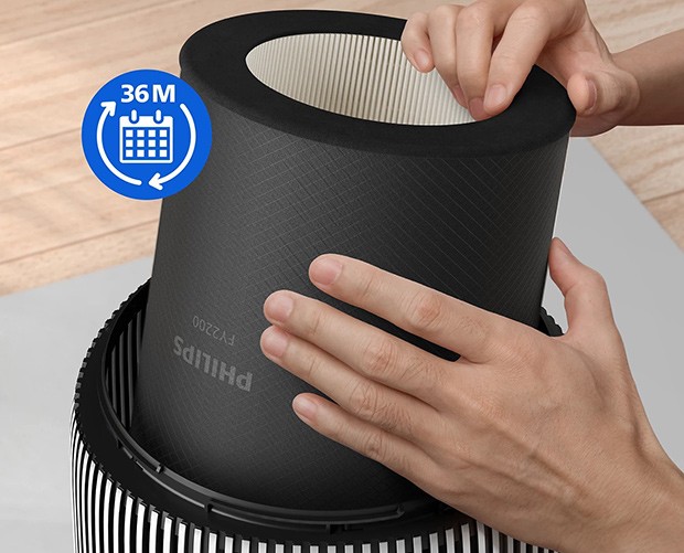 Austausch des Philips FY2200/30 Filters gegen einen neuen