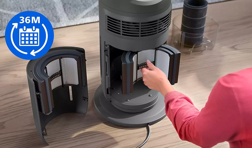 Filterwechsel des FYM970/30