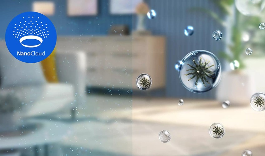 Funktionsweise der NanoCloud-Technologie