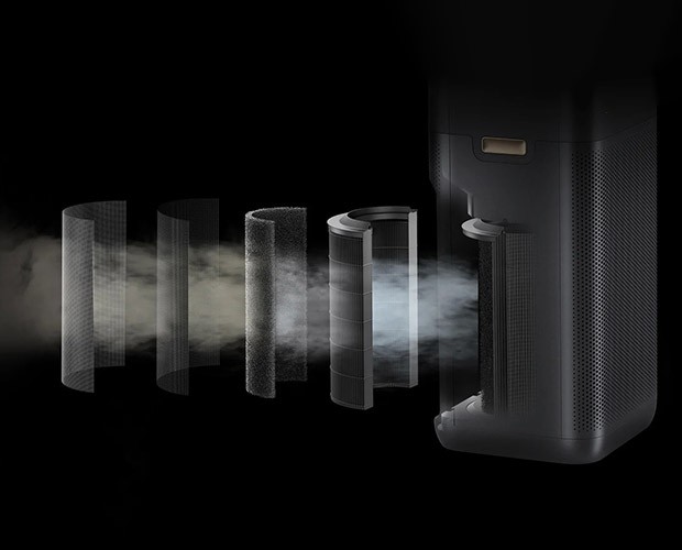 Schnittansicht des Smartmi KQJHQLX03ZM-GL-Filters