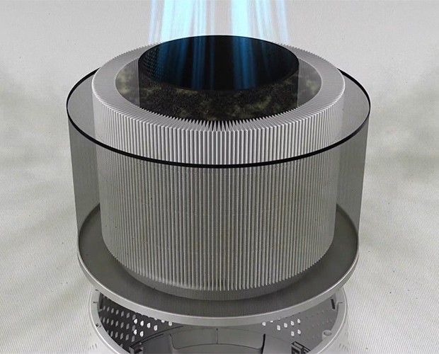 Filtersystem im Winix A330 Luftreiniger