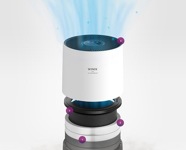 Filterstufen beim Winix T500