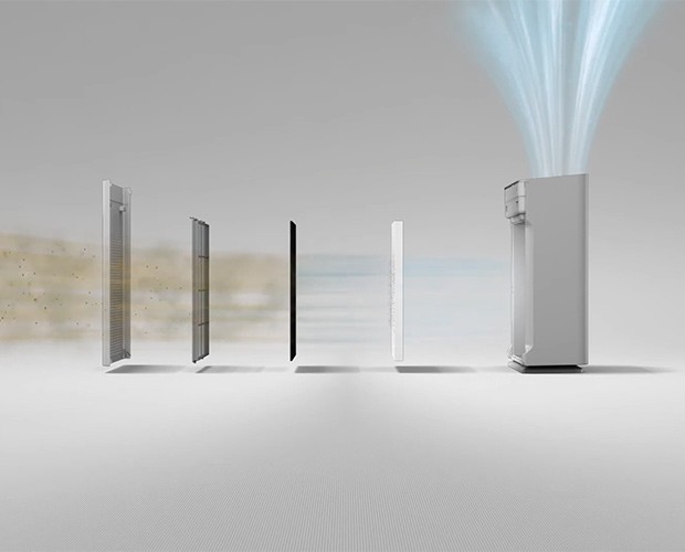 Filterstufen im Winix Zero S Luftreiniger