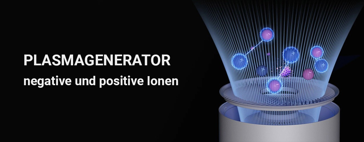 Xiaomi Smart Air Purifier Elite – Luftreiniger mit Ionisator