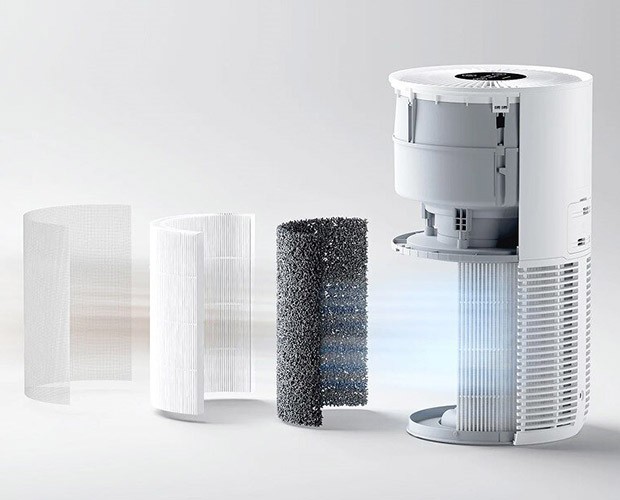 Filterstufen im Xiaomi Smart Pet Care Air Purifier