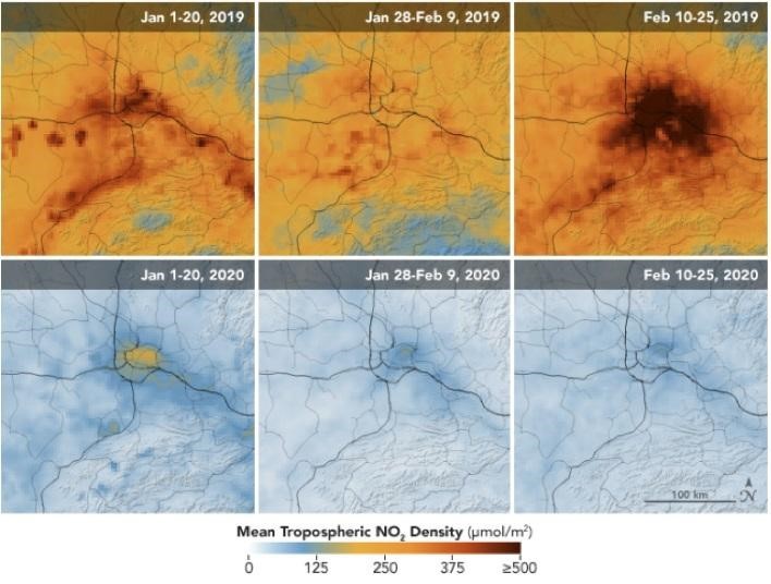 Vergleich der CO₂-Emissionen in den Jahren 2019 und 2020