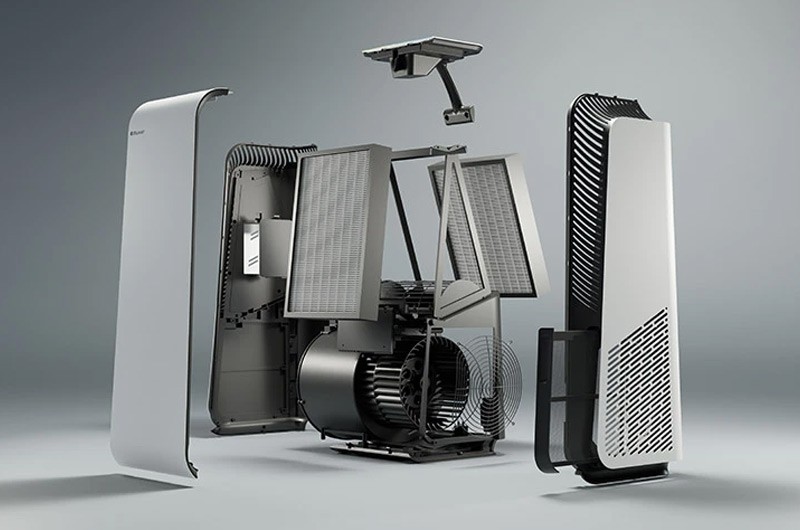 Querschnitt des Filtersystems im Blueair Luftreiniger