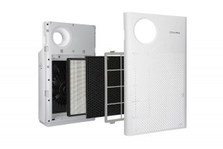 Coway Classic alle Filter