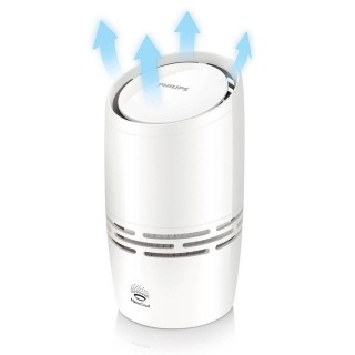 Funktionsweise Philips HU4706/50