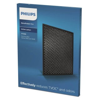 Kohlefilter Philips FY1413/30