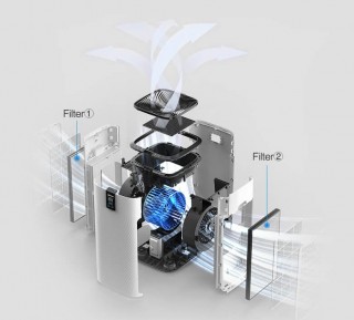 Toshiba CAF-X116XPL Funktionsprinzip