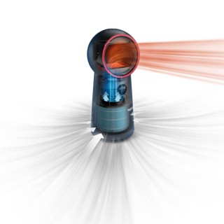 Philips AMF220/15 - Betrieb im Heizmodus