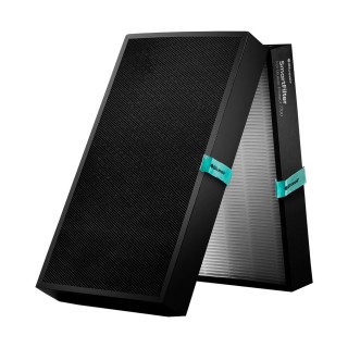 Blueair HealthProtect 7740i - Filter