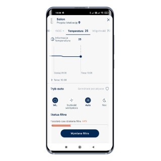 Screenshot der Blueair App - Temperaturniveau