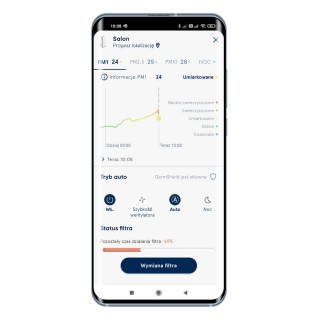 Screenshot von der Blueair-App - Luftqualität