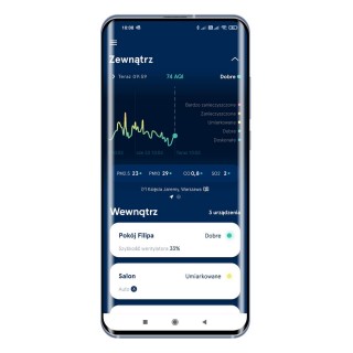 Screenshot aus der Blueair-App - Luftqualität draußen und drinnen