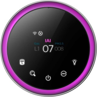 Philips AC3858/51 - Display zeigt durchschnittliche Luftqualität, Allergenniveauanzeige