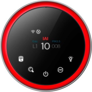 Philips AC3858/51 - Anzeige zeigt schlechte Luftqualität, Allergenlevel-Anzeige