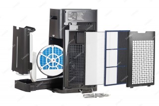 Sharp KC-G40EUH Querschnitt, Ansicht der Filter