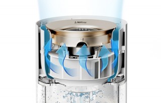 Smartmi Rainforest Humidifier - Funktionsweise