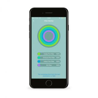 LIFAair LAF200 Ansicht Anwendung