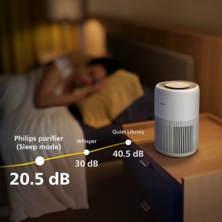 Philips AC0920/10 PureProtect Mini