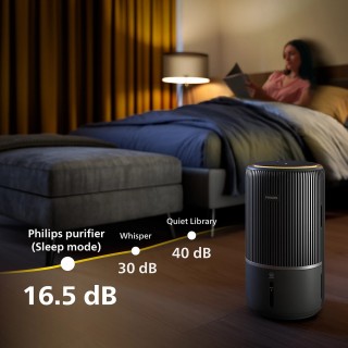 Philips AC3421/13 PureProtect Water