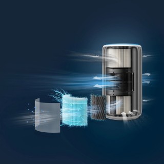 Philips AC3220/10 PureProtect