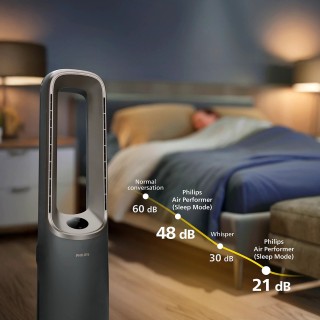 Philips AMF970/10 Air Performer