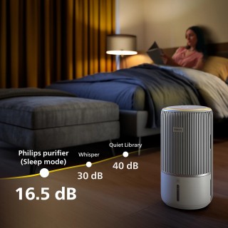 Philips AC3420/10 PureProtect Water