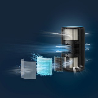 Philips AC3221/13 PureProtect